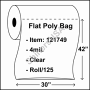 4 mil Flat Plastic Poly Bag 30" x 42" Clear - RL/125